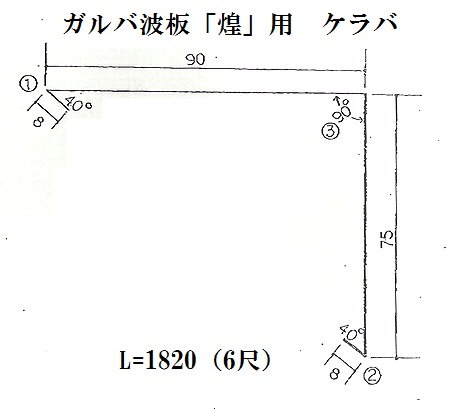 送料別途 法人様限定 ガルバカラー波板 煌 きらめき 用ケラバ ６尺 屋根水切役物 フクショウ ｇａｒｄｅｎ